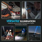 WdtPro Rechargeable Flashlights High Lumens, 2 Pack Super Bright LED Small Tactical EDC Flashlight with 10H Runtime, Portable Flash light for Camping, Home, Emergency Essentials Blue(Battery Included)