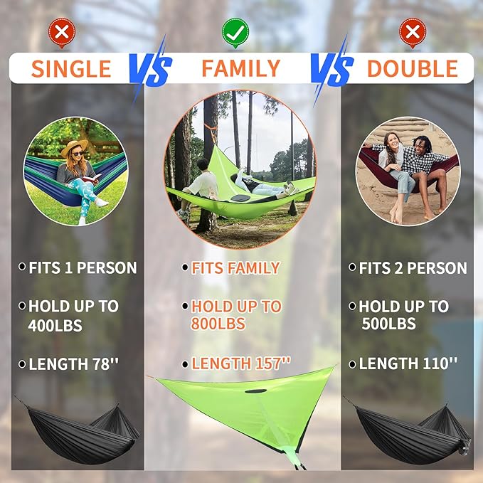 Triangle camping hammock for Outside, multi person hammock 3-6 Person Capacity, Portable 3 Point Hammock With Straps & Storage Bag Outdoor hammock for Gathering, beach, Family (157'', 1100Lbs)