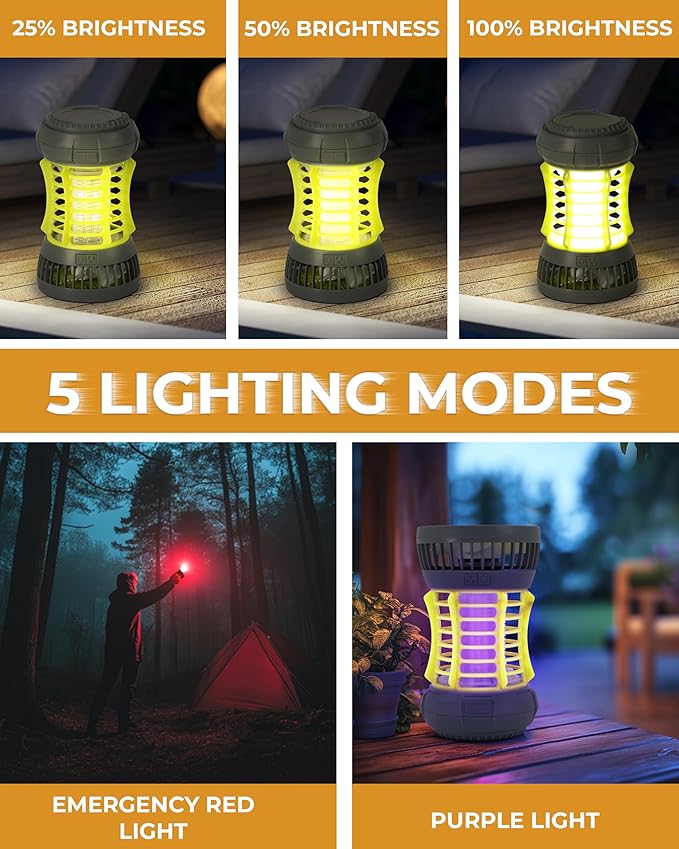 GREEN MORE Portable Camping Lantern with Cooling Fan - 18650 Battery Required (NOT Included), 6 Light Modes Camping Light Lightweight, for Power Outages Fishing Hurricane Emergency, Green