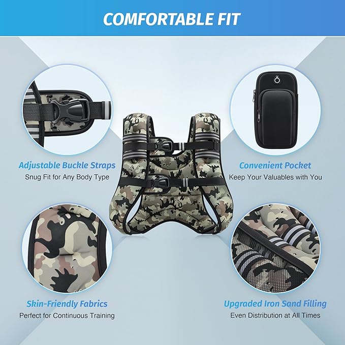 ZELUS Weighted Vest, 6lb/8lb/12lb/16lb/20lb/25lb/30lb Weight Vest with Reflective Stripe for Workout, Strength Training, Running, Fitness, Muscle Building, Weight Loss, Weightlifting