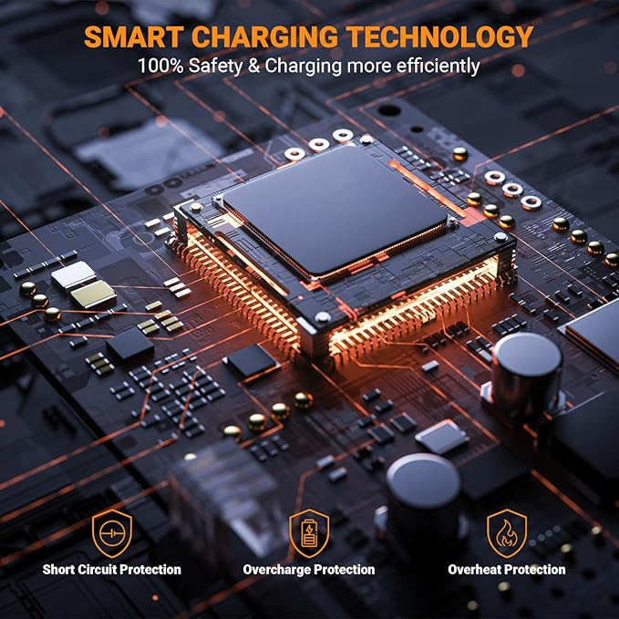 30W Portable Solar Charger Foldable Solar Panel with USB C and USB A 18V MC4 DC for Camping Backpacking Travel Fast Charging for iPhone LG Google Cell Phone Power Bank Generator Power Station