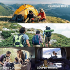 Down Sleeping Bag for Adults, 600 Fill Power, Ultralight & Compact with Compression Sack for Backpacking, Camping, Hiking