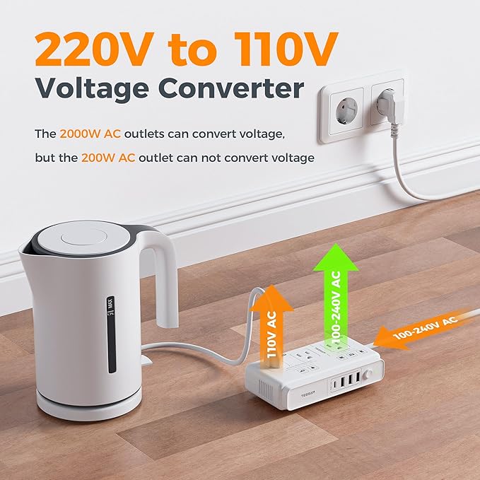 TESSAN Voltage Converter US to Europe 220 to 110, Universal Travel Adapter Voltage Converter with 4 USB Ports (1 USB C), 3 AC and EU UK AU IT in ZA Plug Power Adapter, Step Down Transformer, 6 FT