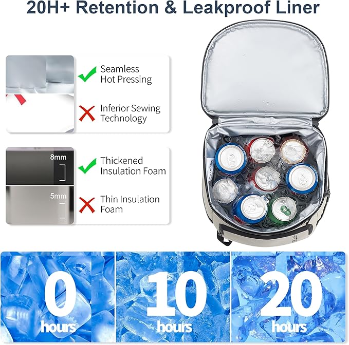 Backpack Cooler Insulated Leak Proof 33/49 Cans, 2 Insulated Compartments Thermal Bag, Portable Lightweight Beach Travel Camping Lunch Backpack for Men and Women