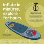 Retrospec Weekender Inflatable Stand Up Paddle Board Includes Paddle, Pump, and Accessories 10’6” Lightweight iSUP, Puncture Resistant Inflatable Paddle Board for Adults