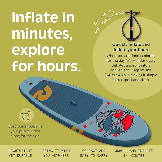 Retrospec Weekender Inflatable Stand Up Paddle Board Includes Paddle, Pump, and Accessories 10’6” Lightweight iSUP, Puncture Resistant Inflatable Paddle Board for Adults