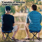 Travel Folding Camping Stool, Use Height 14.6" and Maximum Weight 300 lbs Outdoor Portable Tripod Seat Fishing Chair Seat for Camping Fishing Hiking Gardening and Beach Garden Painting (Blue)