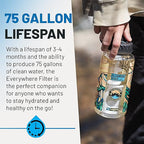 Epic Water Filters Nalgene OG Water Bottle with Filter, USA Made, BPA Free, Removes 99.99% Tap Water Contaminants, Forever Chemicals, Honnold Foundation Art, 32 oz