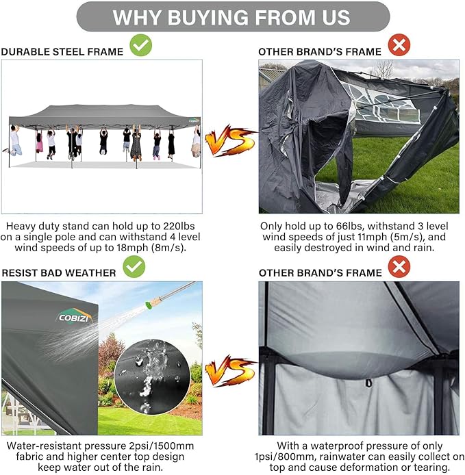 COBIZI 10x30 Pop up Canopy Tent 10x30 Canopy with 8 Sidewalls Waterproof Heavy Duty Commercial Canopy Tent for Parties Outdoor Tent Garden Gazebo Tent, Carry Bag with Wheel(10x30ft, Gray)