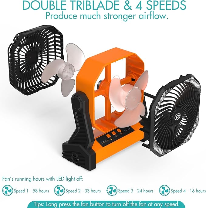 PANERGY Portable Camping Fan with Light, 20000mAh Rechargeable Battery Operated Outdoor Fan, 4 Speeds, 270° Pivoting & 360°Foldable Hook for Camping/Beach/Patio