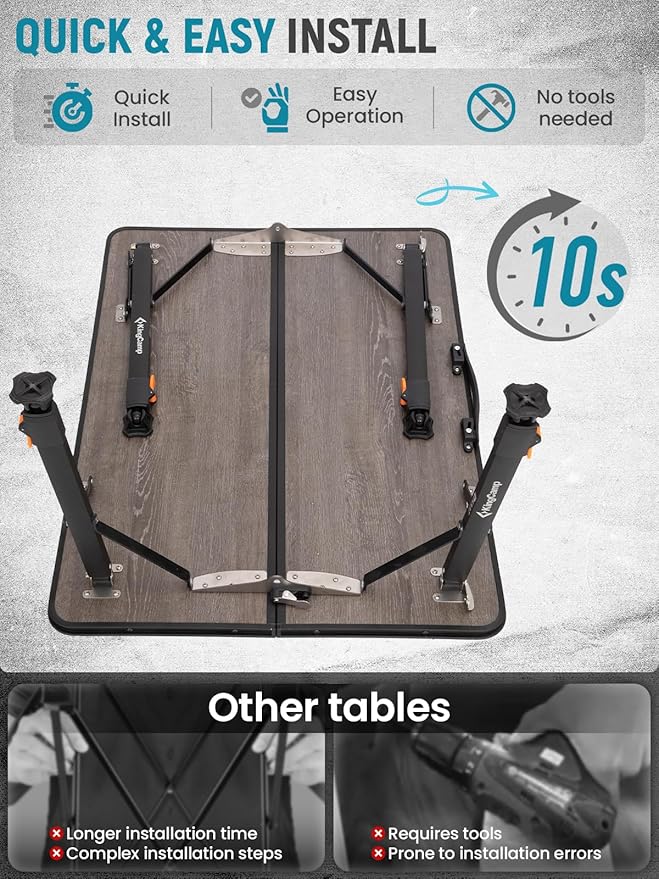 KingCamp Folding Glass Fiber Camping Table, Portable Camp Table with Adjustable Height Aluminum Legs & Carry Bag for Outdoor, Picnic, Beach, Party, Indoor, Use for 2-4 People