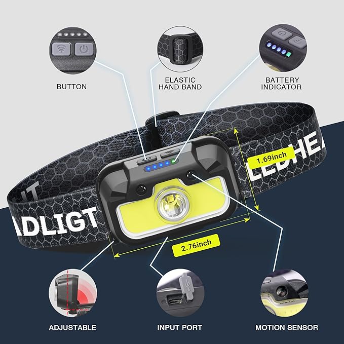 2 Pack Headlamp Rechargeable, 1300 Lumen Lightweight Bright with White Green Red Headlamp Flashlight, Waterproof Motion Sensor Head Lamp,14 Modes for Outdoor Camping Running Cycling