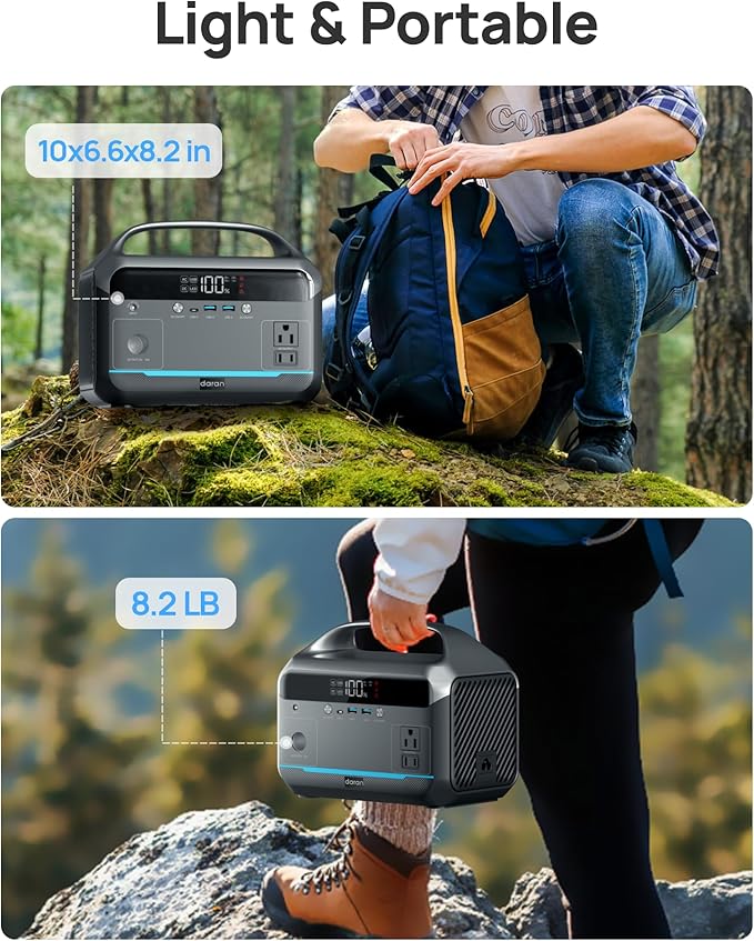 Portable Power Station with Solar Panel 30W, 288Wh (90,000mAh) LiFePO4 Battery, 350W (600W Peak) Generator, 8.2LB Portable Charger with AC Outlets for Home, Camping, Emergency