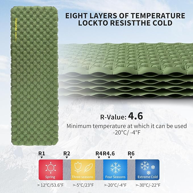 Naturehike Insulated Inflatable Sleeping Pad 27oz, 4.6R Ultralight Backpacking Sleeping Pad XL, NKTR™ AIR Lightweight Sleeping Mat for Camping, Hiking