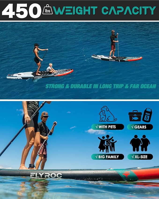 11'6x35'' Extra Wide Inflatable Paddle Board, 450lb Capacity Stand Up Paddle Board for Adults (x3), Stable Inflatable SUP, All Skill Levels, 3 Handles, 100L Backpack, 3PCS Paddle, 5L Dry Bag