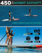 11'6x35'' Extra Wide Inflatable Paddle Board, 450lb Capacity Stand Up Paddle Board for Adults (x3), Stable Inflatable SUP, All Skill Levels, 3 Handles, 100L Backpack, 3PCS Paddle, 5L Dry Bag