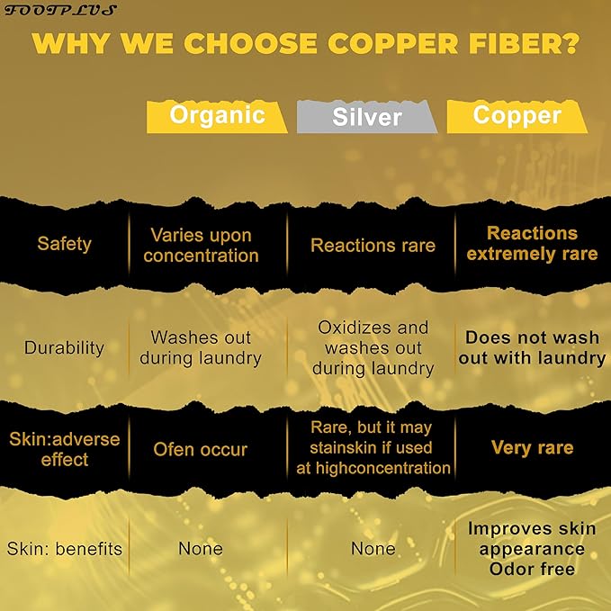 FOOTPLUS Hiking Copper Compression Socks,Unisex Cushioned Sole Arch Support Athletic Crew Running Socks