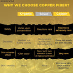 FOOTPLUS Hiking Copper Compression Socks,Unisex Cushioned Sole Arch Support Athletic Crew Running Socks