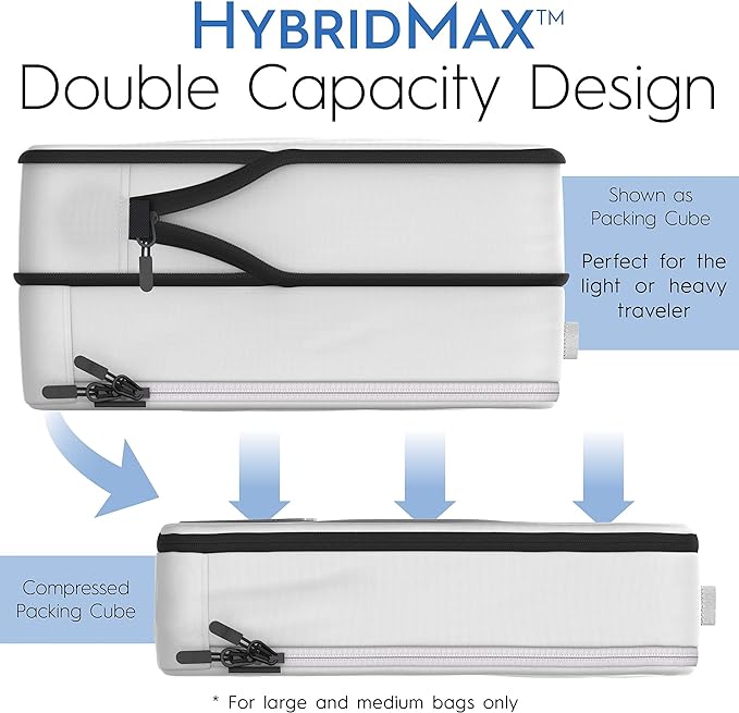 8-Piece Deluxe Compression Packing Cubes Travel - Maximize Space In Luggage With Double Capacity Design, Luxury Compressible Packing Cubes For Travel, Large, Small, & Medium Set