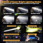 Bright Headlamp Zoomable Motion Sensor Warning Light, 8 Modes 80 Hours Standby Time Head Lamp, IP65 Waterproof 125°Angle Head Lights for Hunting Hiking Camping Emergency