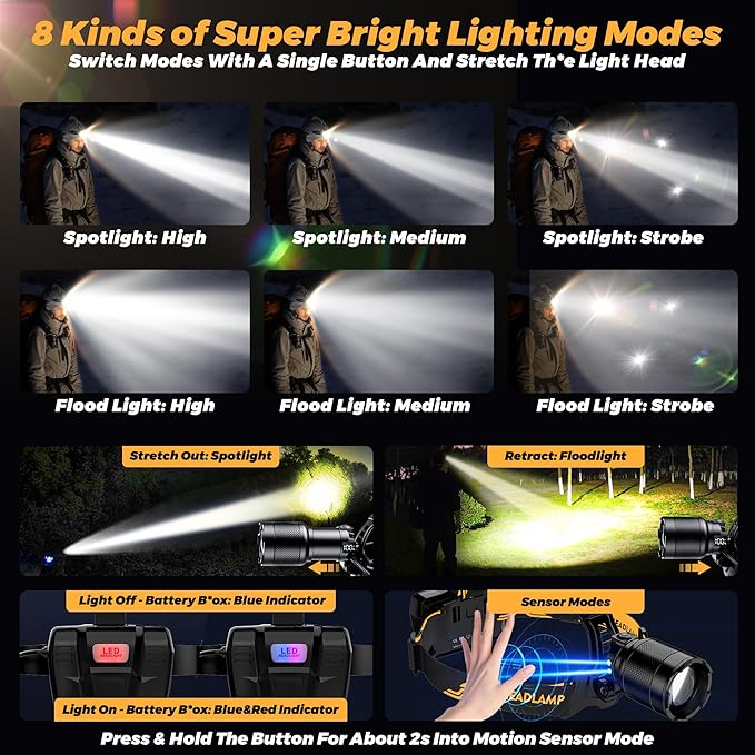 Bright Headlamp Zoomable Motion Sensor Warning Light, 8 Modes 80 Hours Standby Time Head Lamp, IP65 Waterproof 125°Angle Head Lights for Hunting Hiking Camping Emergency