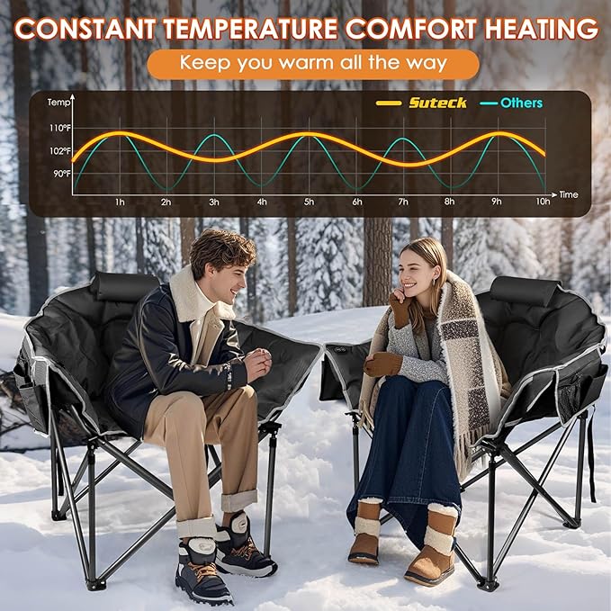 Suteck Oversized Heated Camping Chair - Fully Thicker Padded Heated Chairs for Outdoor Sports W/3 Heat Levels for Back & Seat, Heated Folding Chair for Adults with Carry Bag- Battery NOT Included