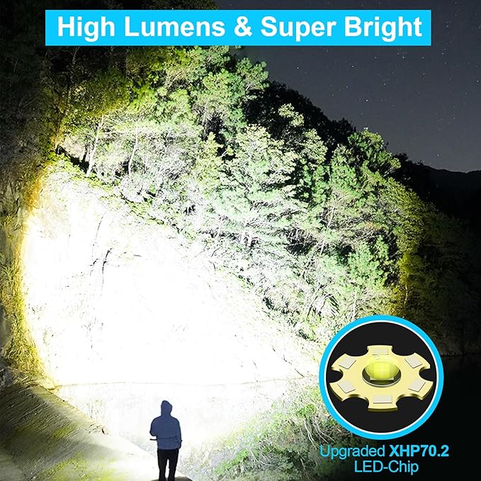 Flashlights High Lumens Rechargeable (Battery Included), XHP70.2 Super Bright LED Flashlight with Holster, Type-C, 5 Modes, Zoomable, IPX6 Waterproof Flashlights for Emergency Camping