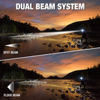 WORKPRO Rechargeable Headlamp, 1200LM Super Bright Head Lamp with White Red Light, Motion Sensor, Memory Function, Shockproof & IPX6 Waterproof Headlight for Camping, Hiking, Fishing, Repair