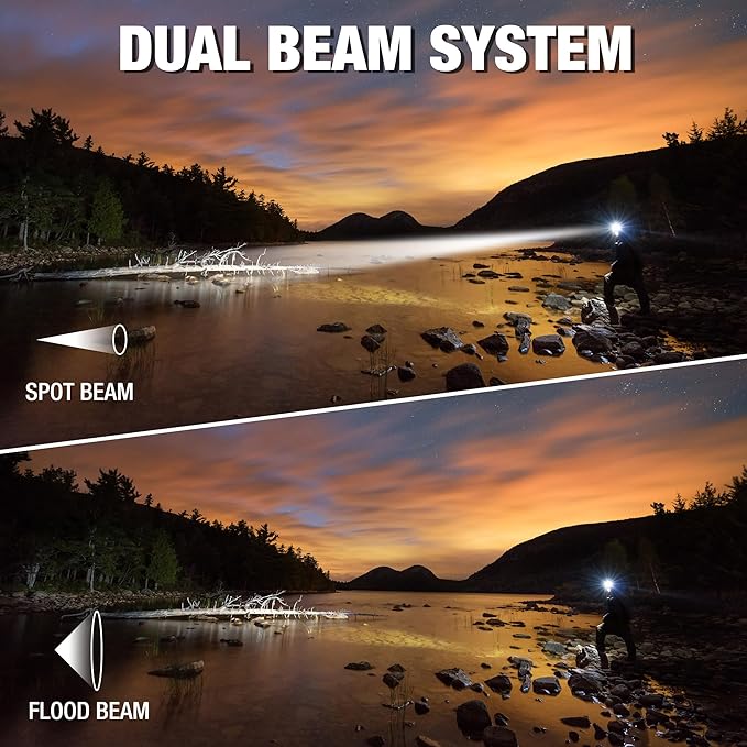 WORKPRO Rechargeable Headlamp, 1200LM Super Bright Head Lamp with White Red Light, Motion Sensor, Memory Function, Shockproof & IPX6 Waterproof Headlight for Camping, Hiking, Fishing, Repair