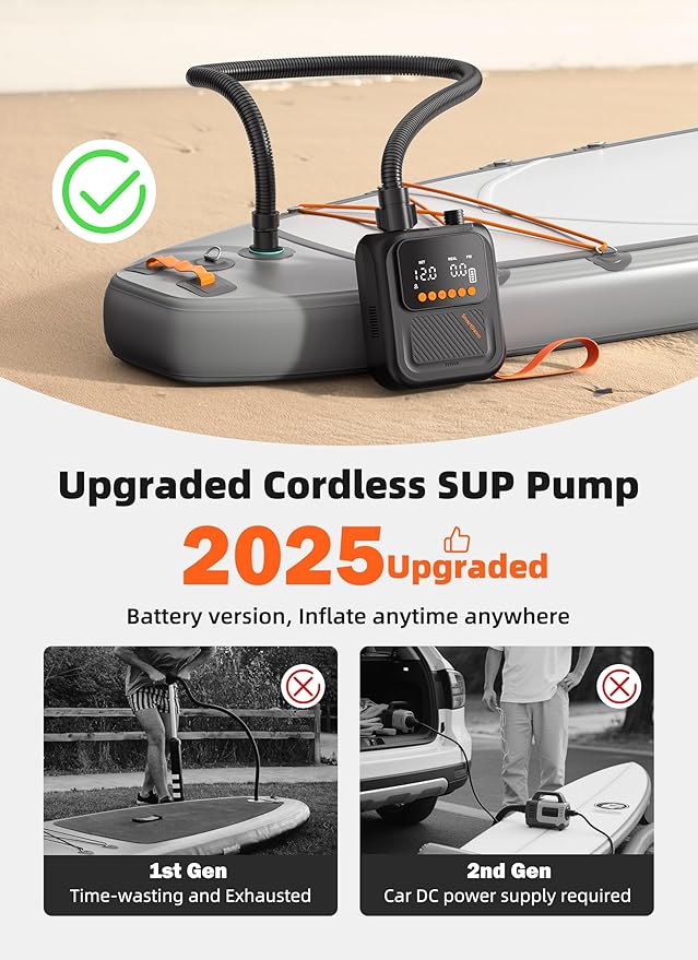 Rechargeable Paddle Board Pump, 2025 Portable SUP Air Pump with Dual Stage Inflation, 3x4500MAH, Up to 20 PSI, 30% Faster with Auto-Off, Ideal for Kayaks, Boats, and Tents