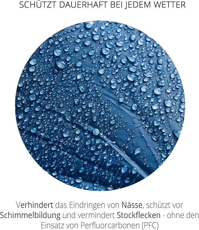 simprax® Tent Waterproofing Spray - Certified Eco-Friendly, UV-Stable & Biodegradable Waterproof Spray | Made in Germany | Waterproofing Spray Enhances Water-Repellency for Tent & Technical Textiles
