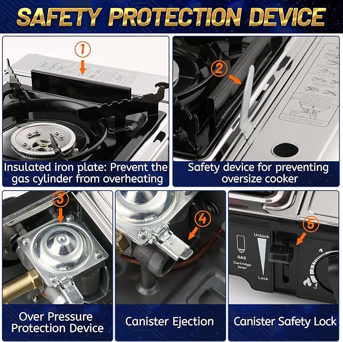 Propane or Butane Stove with Windblocker, Dual Fuel 10,000 BTU Stainess Steel Propane Stove for Camping(TANK not included)