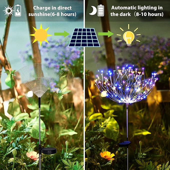 Christmas Solar Garden Lights for Outdoor Decor, Waterproof 2 Pack Solar Powered Firework Stake 120 LED Sparklers String Lights for Yard Pathway Halloween Christmas Decorations(Colorful)