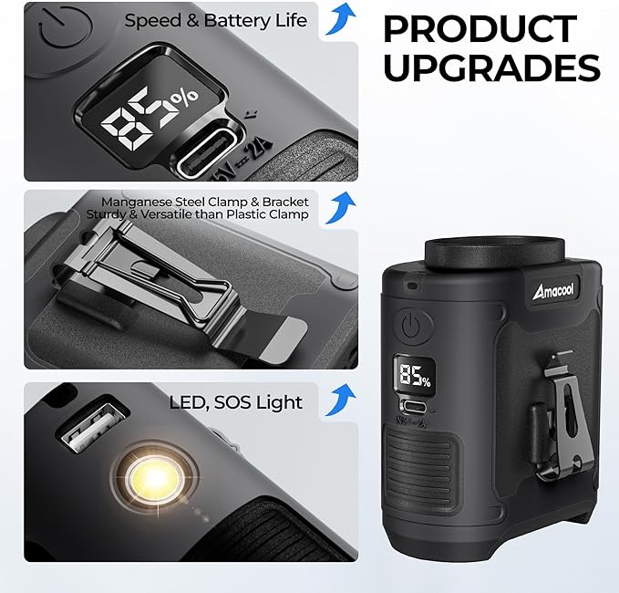 AMACOOL Portable Waist Fan Clip On, MAX 40H Work Time, 10000mAh Rechargeable Wearable Shirt Fan with Light, 16000RPM Powerful 5 Speed Belt Fans Personal Cooling Fans for Outdoor Jobsite Camping Travel