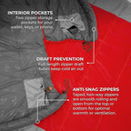 Teton 20F and 5F Degree Sleeping Bag; Lightweight, Warm Weather Mummy Sleeping Bags for Adults and Kids, Camping, Backpacking, Hiking