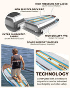 Highpi Inflatable Stand Up Paddle Board for Youth and Adults – Wide Sup with Premium Accessories, Blow Up Paddleboard for Surfing, Fishing, Yoga & More