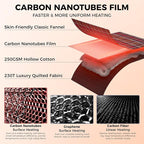 KingCamp Sleeping Bag for Adults, Cold Weather & Warm Extra Wide Big & Tall XL Portable Waterproof Flannel Sleeping Bags, Essentials Gear Accessories for Camping Backpacking Hiking Indoor & Outdoor