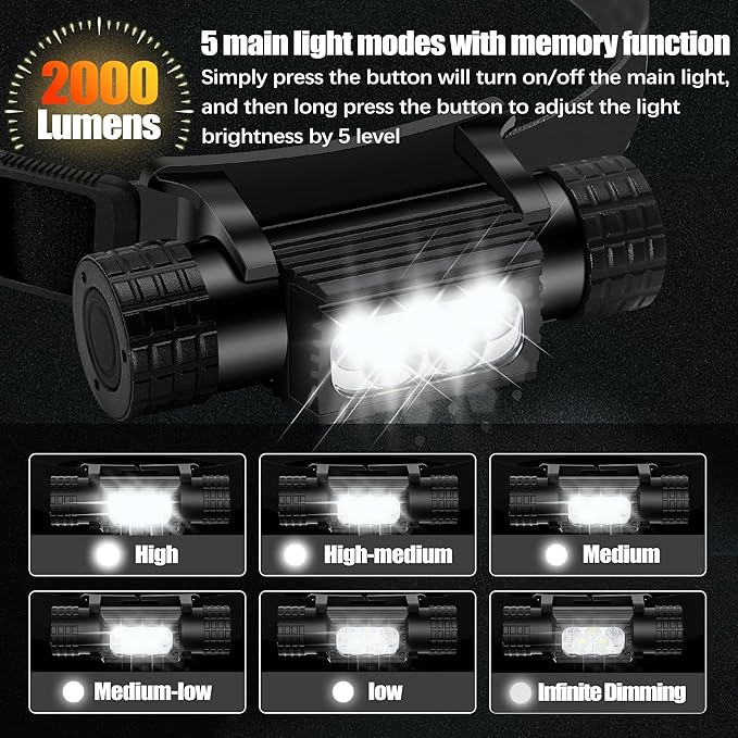 Headlamp Rechargeable, 2000 Lumen Super Bright LED Head Lamp for Adults, IP67 Waterproof Rechargeable Headlight with 9 Modes, Head Flashlight with 2600 mAh for Outdoor Camping Hiking Fishing Running