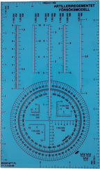 Military Protractors