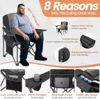 2 Pack Heavy Duty Oversized Camping Chair for Adults 400lbs w/Lumbar Support - Folding Chairs with Side Pocket, Cup Holder & Cooler Bag for Beach, Fishing, Lawn, Backyard Black