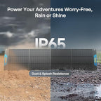 Renogy 200W Portable Solar Panel, IP65 Waterproof Foldable Solar Panel Power Backup, Solar Charger for Power Station RV Camping Off Grid