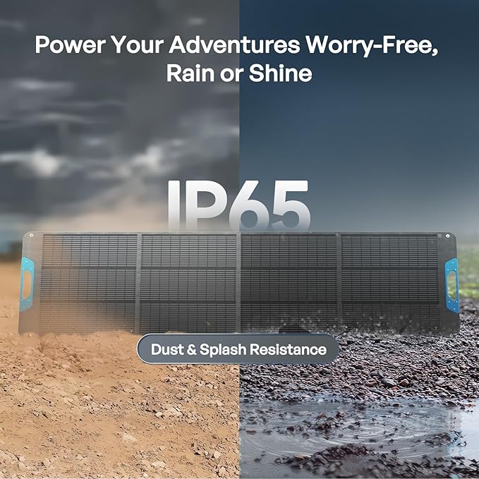 Renogy 200W Portable Solar Panel, IP65 Waterproof Foldable Solar Panel Power Backup, Solar Charger for Power Station RV Camping Off Grid