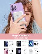 miisso 6000mah Ultra Slim Built in Cables Power Bank, Card Size Built in USB C Cords Battery Pack Portable Charger for Phones, 3 Output External Battery Pack Compatible with iPhone, Snow White