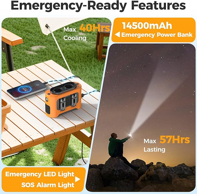 14500mAh Portable Waist Fan Clip On Belt- Rechargeable Battery Operated,Max 40H Cooling,5 Speed 14600RPM,Dual Air Vent, Hands-free Shirt Neck Fan With Light for Outdoor Jobsite Camping Traveling