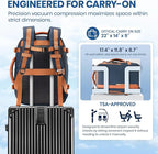 Fanwoli Vacuum Travel Backpack, Carry On Luggage with TSA Lock & Anti Theft Zipper, Expandable Airback with Compression Pump, Waterproof Laptop Bag Ideal for Flight & Business
