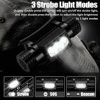 Headlamp Rechargeable, 2000 Lumen Super Bright LED Head Lamp for Adults, IP67 Waterproof Rechargeable Headlight with 9 Modes, Head Flashlight with 2600 mAh for Outdoor Camping Hiking Fishing Running