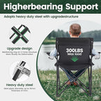 2 Pack Camping Chairs -Lightweight and Supportive Chairs for Adult and Lightweight Individuals - Compact, Durable, and Portable - Ideal for Camping, Hiking, Beach, and Picnics -Carry Bag