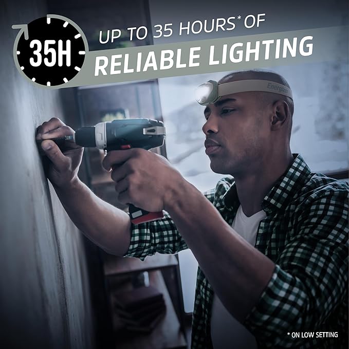 Energizer LED Headlamp PRO (2-Pack), IPX4 Water Resistant Headlamps, High-Performance Head Light for Outdoors, Camping, Running, Storm, Survival LED Light for Emergencies (Batteries Included)