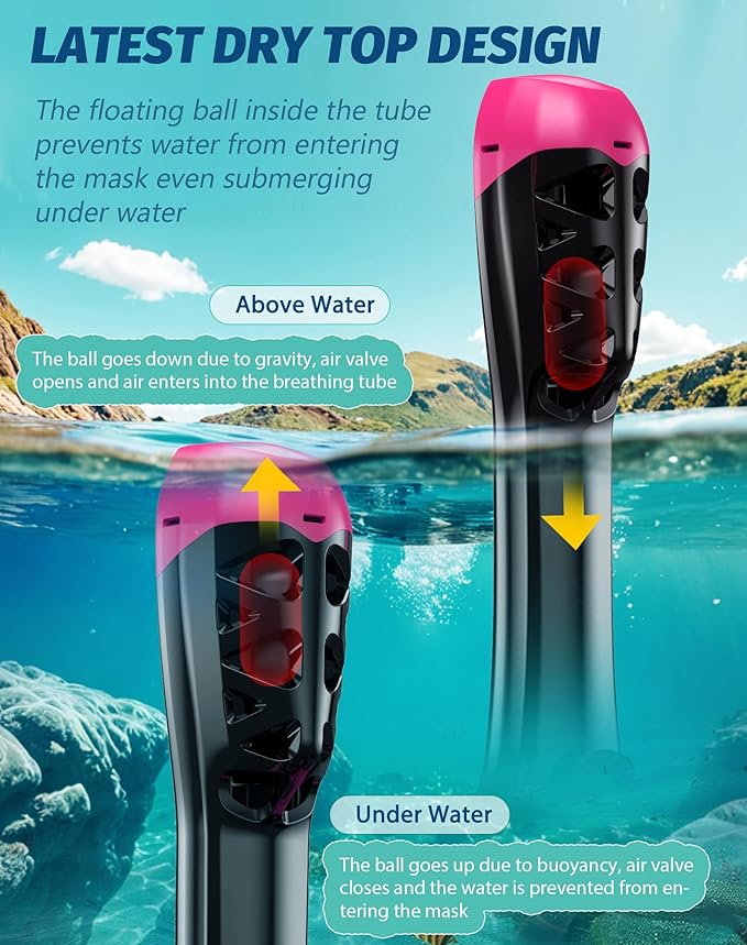 Full Face Snorkel Mask- Snorkeling Gear for Adults with Safe Dry Top Breathing System, Latest Foldable Panoramic View Snorkeling Mask for Men and Women, Anti Fog Anti Leak