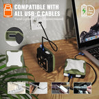 Camping Lantern Rechargeable/3AAA Batteries Tent Light, IPX7 Waterproof LED Lamp with Magnetic Base & Carabiner Hook for Indoor Work Outdoor Hiking Emergency Light Hurricane (ComPuck)